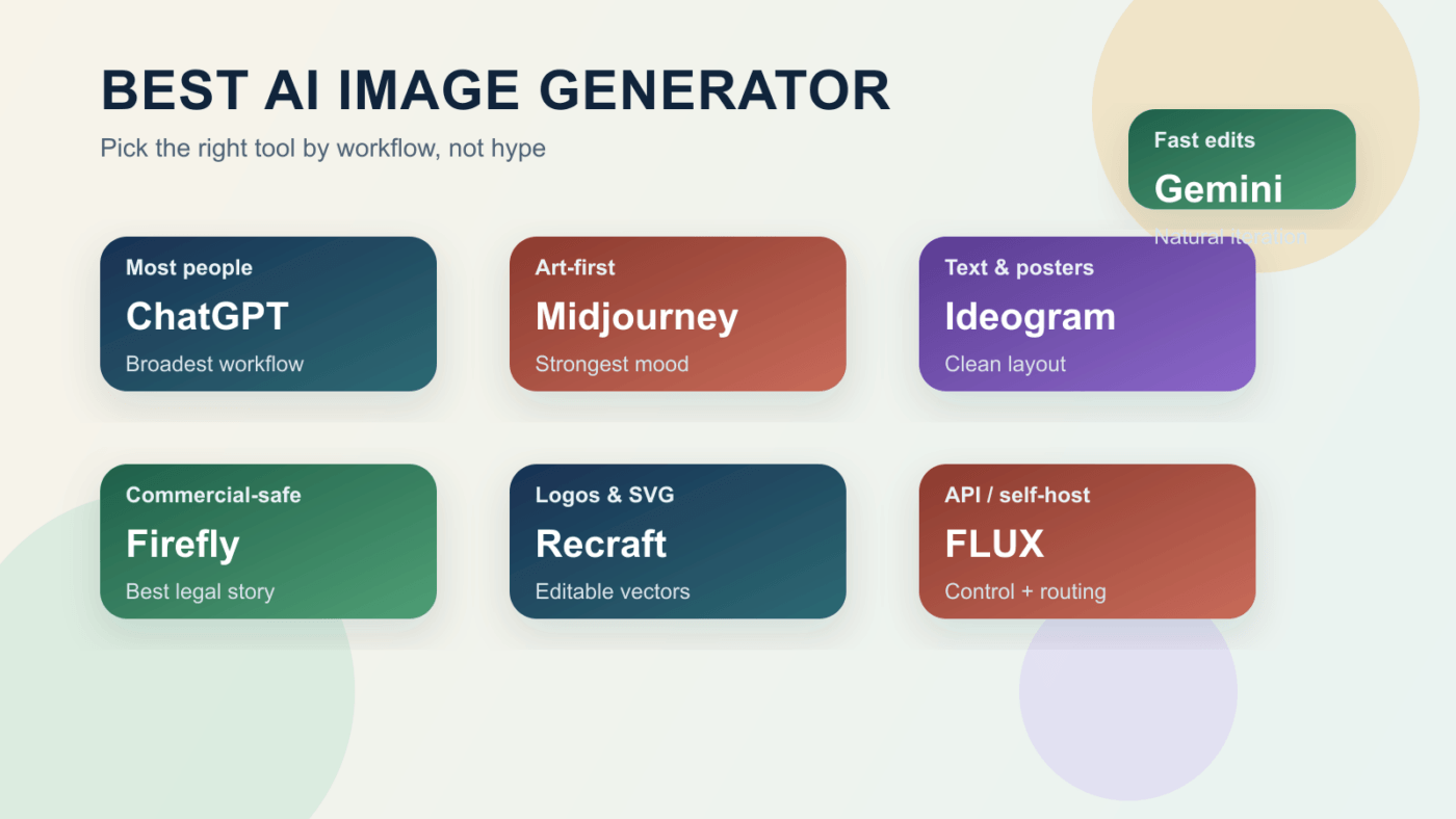 AI Image Generator 2026: The Ultimate Guide to the Best AI Art Tools, Features, and Trends 2 Why AI Image Generators Are Dominating Creative Workflows in 2026